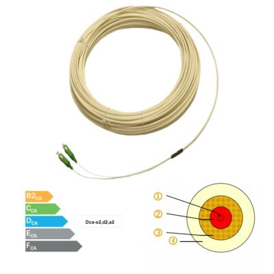 Câble Abonné 2FO préconnectorisé SC-APC G657 ACOME - IC5109-C30