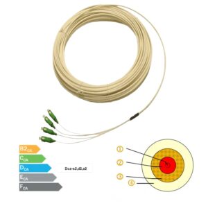 Câble Fibre Optique 4FO préconnectorisé SC-APC G657 ACOME - IC5083-C30