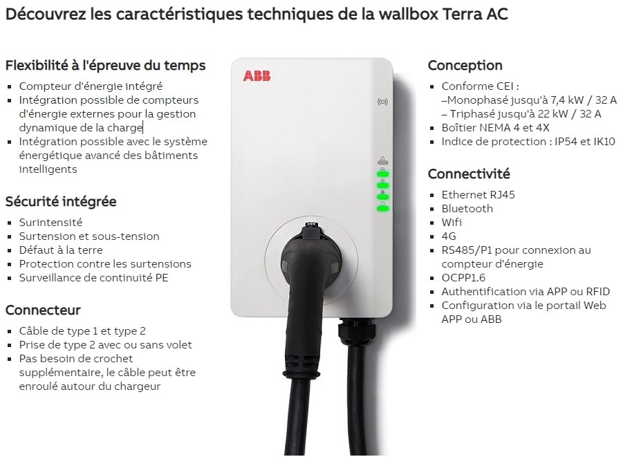 Découvrez les caractéristiques techniques de la wallbox Terra AC