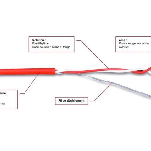 Câble téléphonique numérique AWG20 - au métre - SYS 1 ROUGE - SYS120RG5