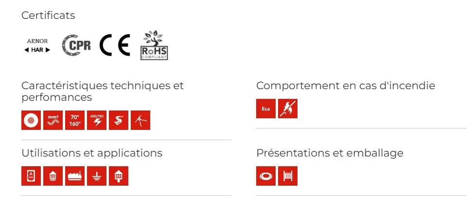 Fil électrique SOUPLE H07VK 25mm² en cuivre – bleu – 100m